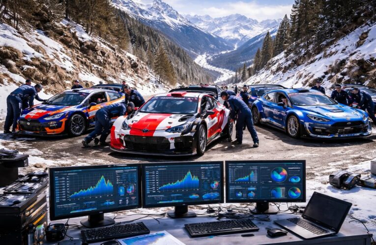 Analyse des résultats du rallye Monte-Carlo : Les performances des équipes